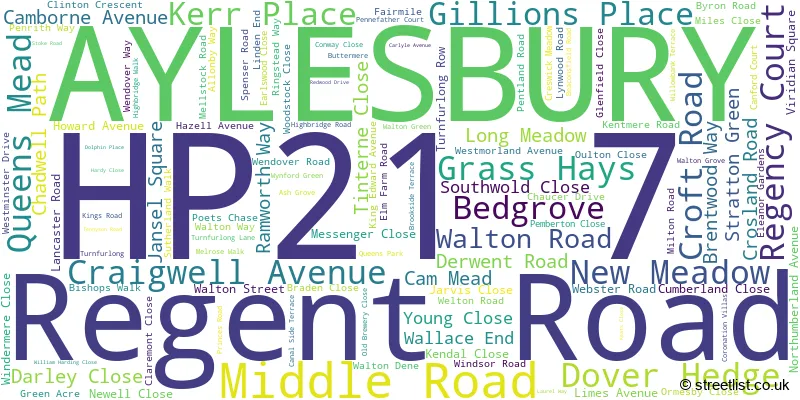A word cloud for the HP21 7 postcode